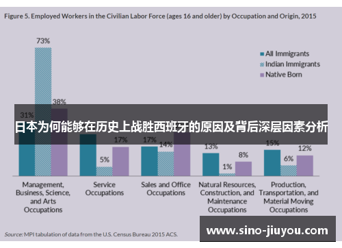 日本为何能够在历史上战胜西班牙的原因及背后深层因素分析 日本为何能够在历史上战胜西班牙的原因及背后深层因素分析