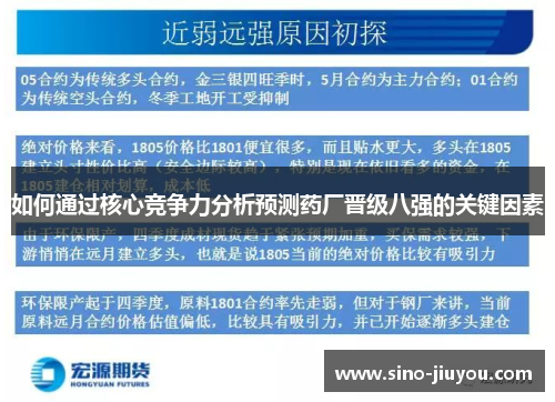 如何通过核心竞争力分析预测药厂晋级八强的关键因素