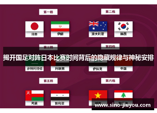 揭开国足对阵日本比赛时间背后的隐藏规律与神秘安排 揭开国足对阵日本比赛时间背后的隐藏规律与神秘安排