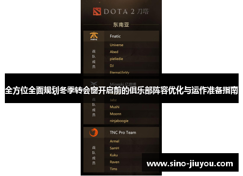 全方位全面规划冬季转会窗开启前的俱乐部阵容优化与运作准备指南