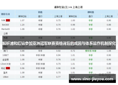 解析浦和红钻参加亚洲冠军联赛资格背后的成因与体系运作机制探究 解析浦和红钻参加亚洲冠军联赛资格背后的成因与体系运作机制探究
