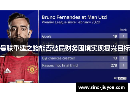 曼联重建之路能否破局财务困境实现复兴目标