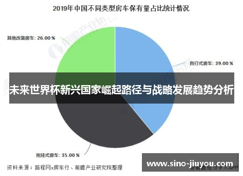 未来世界杯新兴国家崛起路径与战略发展趋势分析