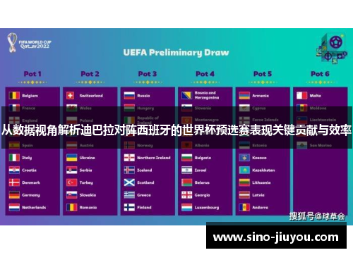 从数据视角解析迪巴拉对阵西班牙的世界杯预选赛表现关键贡献与效率 从数据视角解析迪巴拉对阵西班牙的世界杯预选赛表现关键贡献与效率