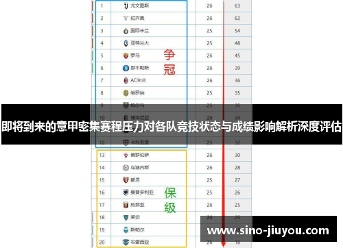 即将到来的意甲密集赛程压力对各队竞技状态与成绩影响解析深度评估 即将到来的意甲密集赛程压力对各队竞技状态与成绩影响解析深度评估