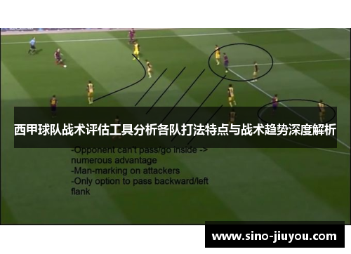 西甲球队战术评估工具分析各队打法特点与战术趋势深度解析 西甲球队战术评估工具分析各队打法特点与战术趋势深度解析